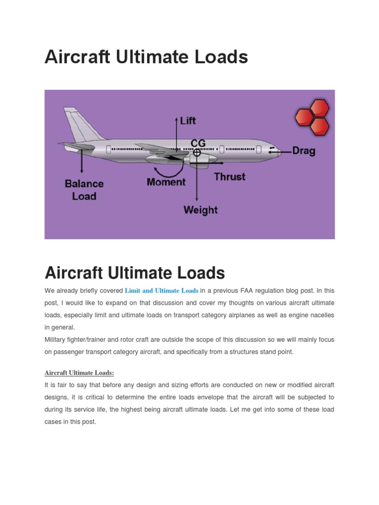 Aircraft Ultimate Loads Structural Load Aircraft