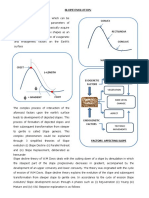 Slope-Evolution.pdf