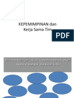 3. Kepemimpinan