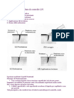 Schema Della Procedura Di Controllo LPI