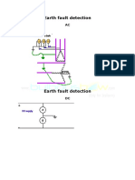 Earth Fault Detection