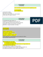 CONTENIDOS Exploración de La Naturaleza Primer Grado