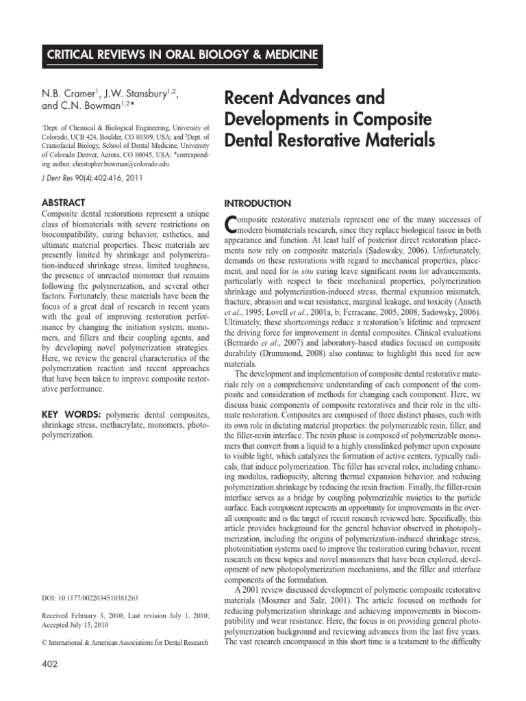 Recent Advances and Developments in Composite Dental Restorative