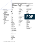 Organigrama de Áreas y Habilidades Implicadas en La Terapeútica Integral