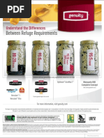 Download Corn Seed Refuge Requirement Differences by Monsanto Company SN36134566 doc pdf
