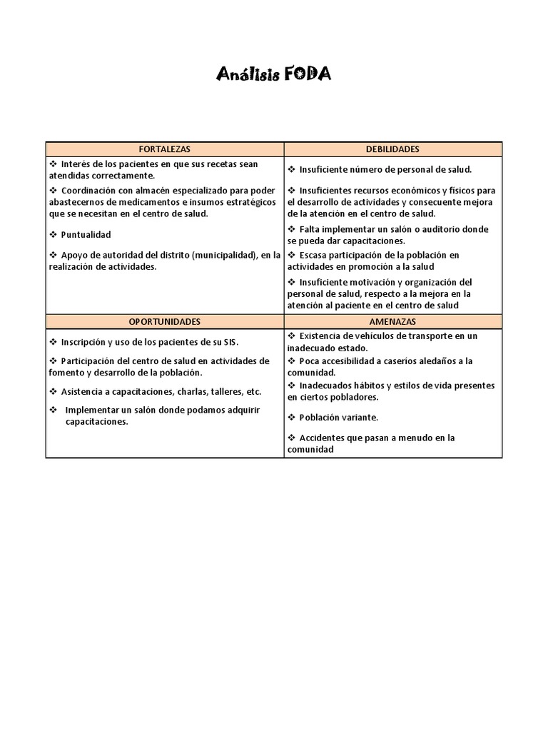 Análisis FODA de un Centro de Salud | PDF