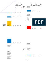 Tabla LLP y LPT