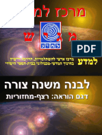 05 מצגת מלווה לדגם הוראה רצף ומחזוריות מופעי ירח