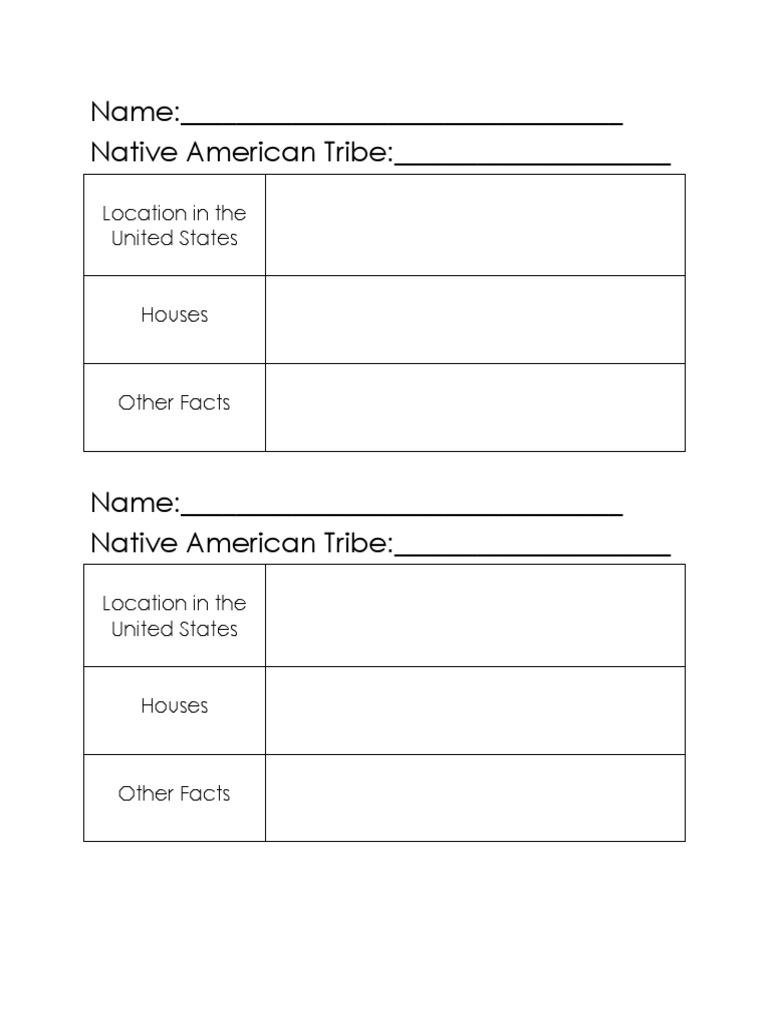 Native American Tribe Information Template | PDF