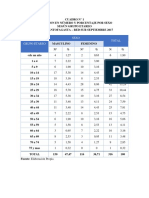 Tabulacion CEIQ