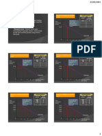 Demand Schedule: Sebuah Tabel Tentang