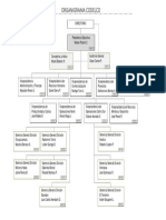 organigrama_codelco.pdf