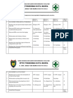 Hasil Kegiatan Manajemen Pkm Fix