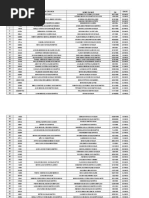 Microcefalia GERAL MS (1)