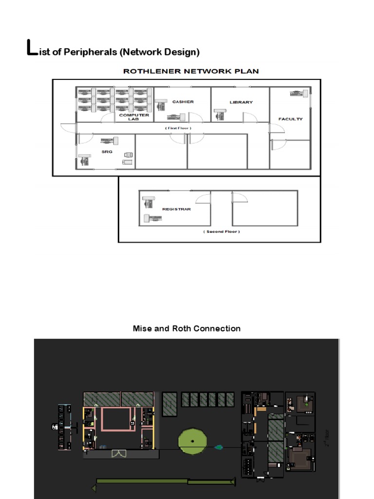 Network Diagram Overview | PDF