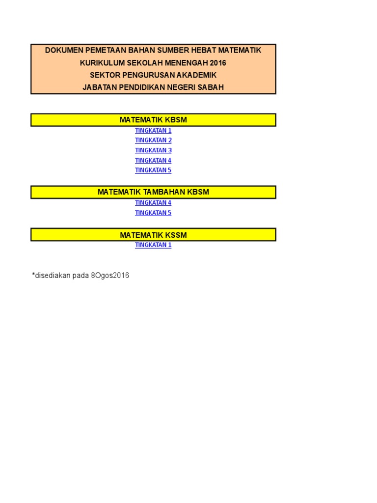 Pemetaan Bahan Sumber Hebat Matematik Pdf