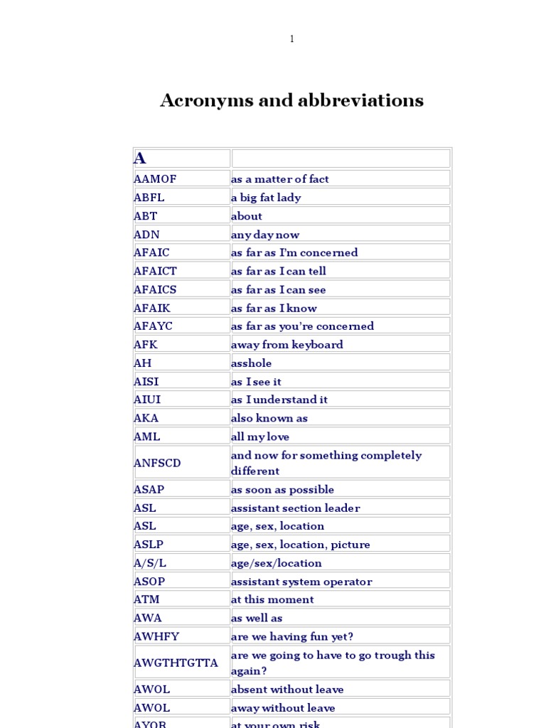 Acronyms & Abbreviations PDF