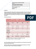 BWH Hyperglycemia Guidelines