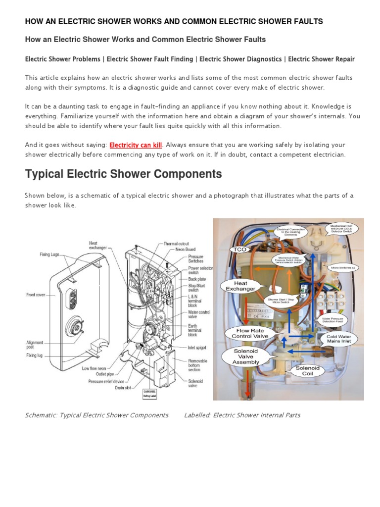 How An Electric Shower Works and Common Electric Shower Repair PDF