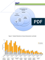 Harassment-PowerPoint-Presentation.pptx