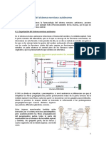 Farmacología Del SNA