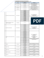 Daftar Sni Wajib PDF