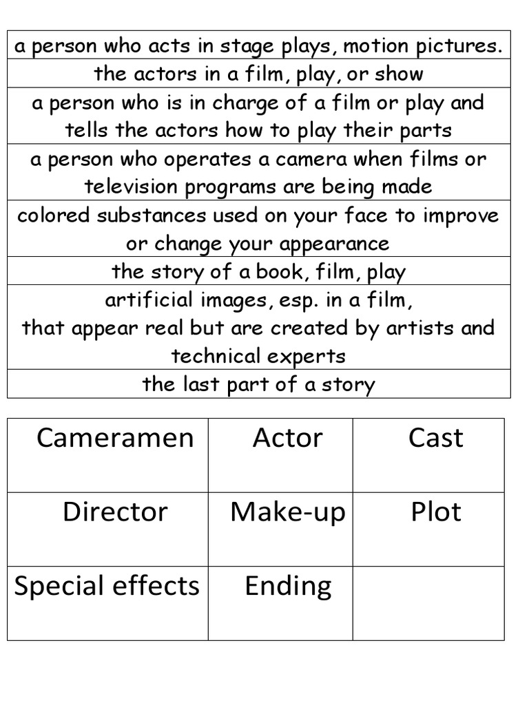 Cameramen Actor Cast Director Make-Up Plot Special Effects Ending | PDF