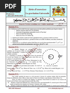 Exercices Gravitation Tc Fr Sonde Spatiale Loi