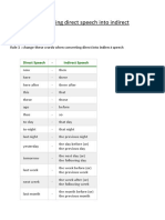 Rule For Changing Direct Speech Into Indirect Speech