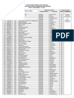 Shortlist PLD (Revisi Lokasi)
