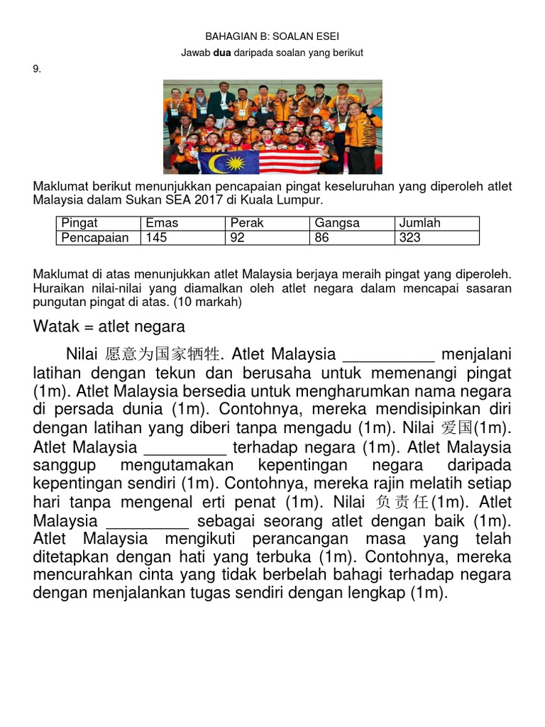 Contoh Jawapan Soalan Esei Moral Spm - Contoh Press