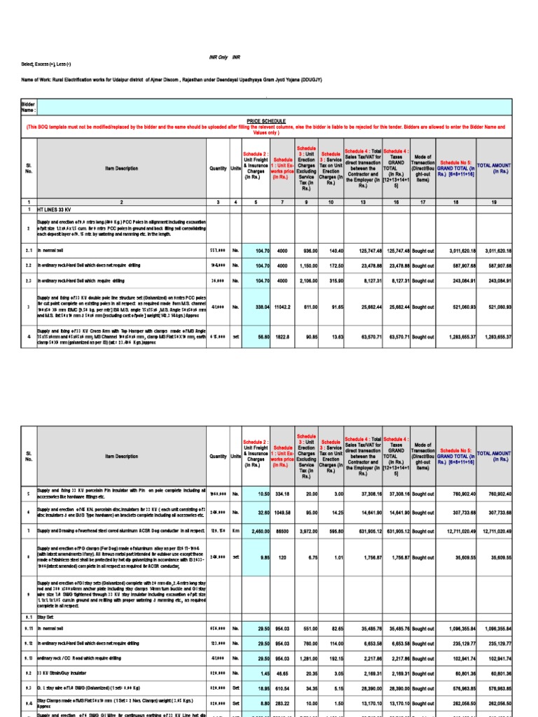 Rural Electrification Tender for Udaipur | PDF | Insulator (Electricity ...