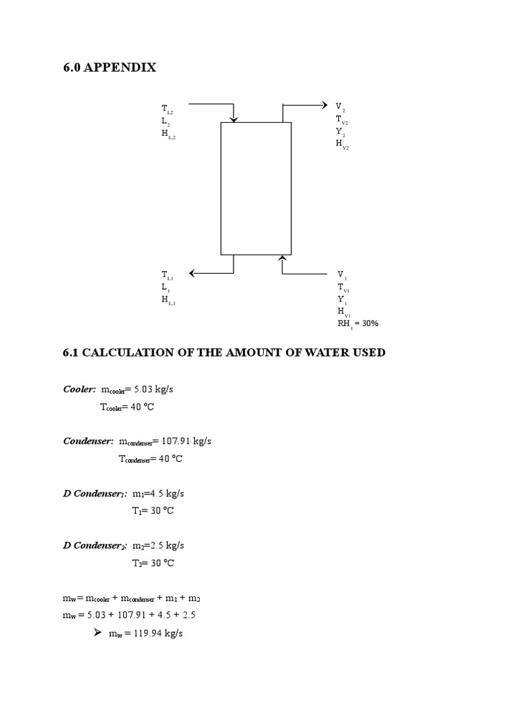 6.0 Appendix: 6.1 Calculation of The Amount of Water Used | PDF