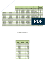 calculo-de-comision-porcentual-en-excel.xls