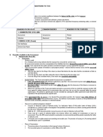 Lecture 8 - Tax Remedies and Additions To TAx