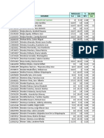 NOTAS ANUAL 2017 para Publicar Grupo B