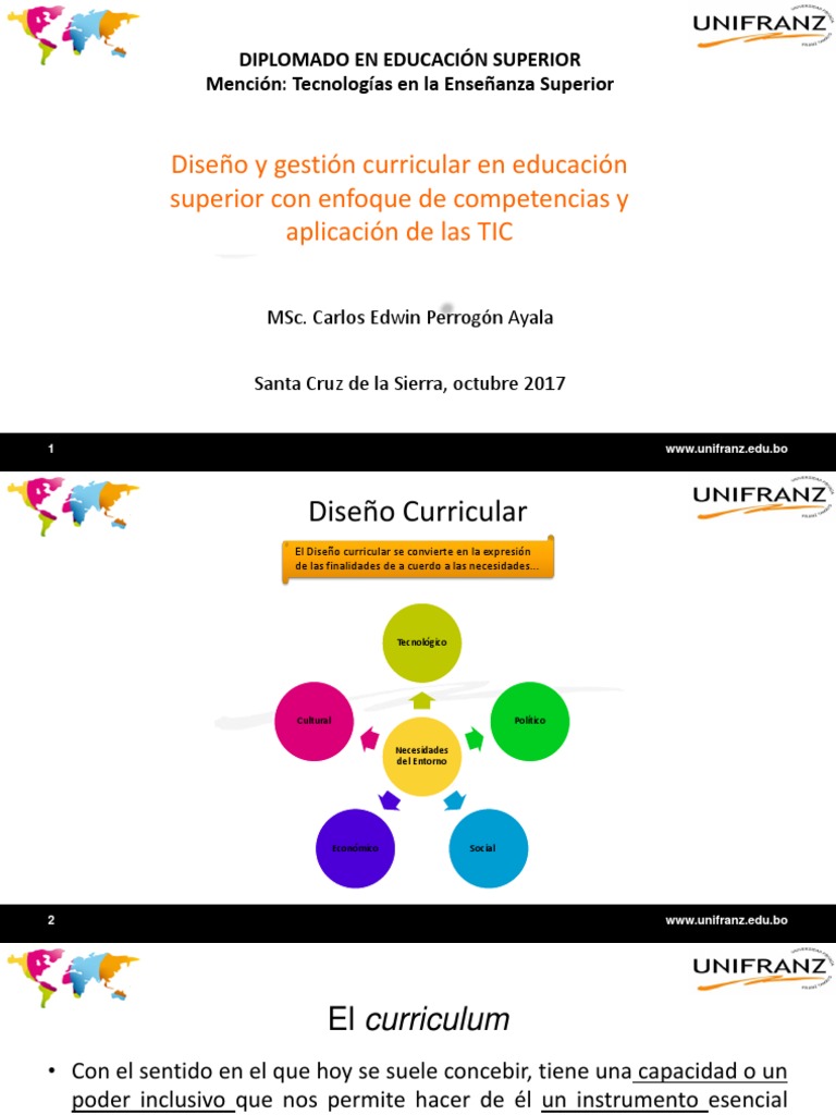 Diseño Curricular y TIC en Educación | PDF | Plan de estudios | Diseño