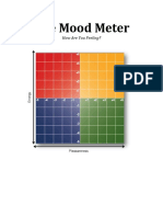 The Mood Meter