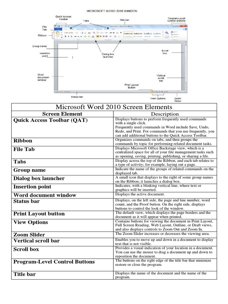 Microsoft Word 2017 Screen Elements Button Microsoft Word