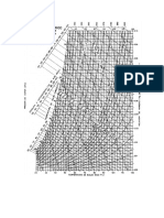 Tabla Psicrométrica Altas Temperaturas