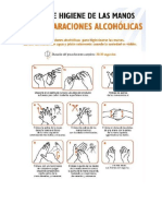 Instructivos de Como Lavar Las Manos