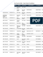 Verifikasi Data Peserta Didik - Data Pokok Pendidikan