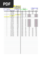 Superelevation Table 2011