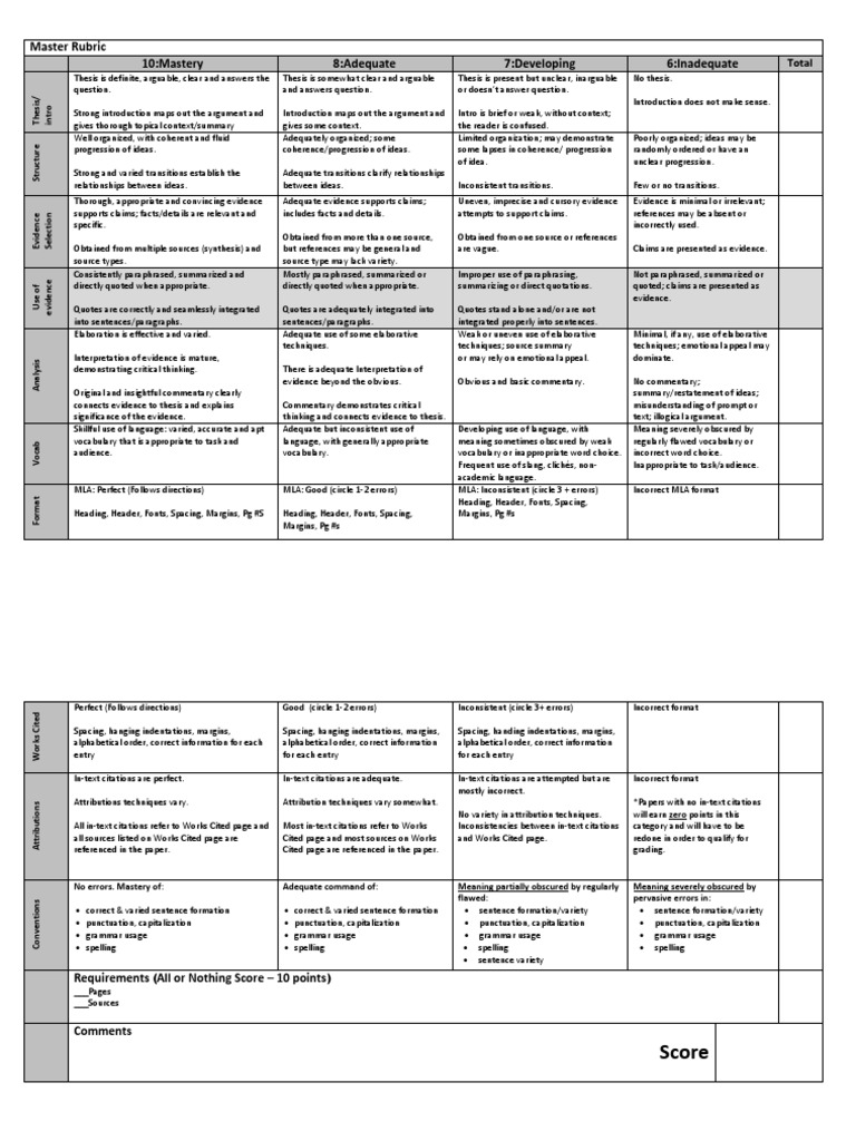 3 page essay example picture