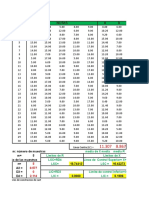 Grafico Control RX- Abal Nieto