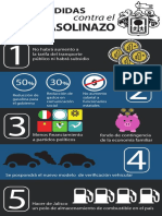 Infographic 5 Medidas