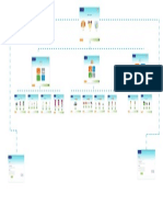 Mapa de Navegación PDF
