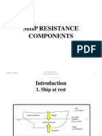 Ship Resistance Components Explained