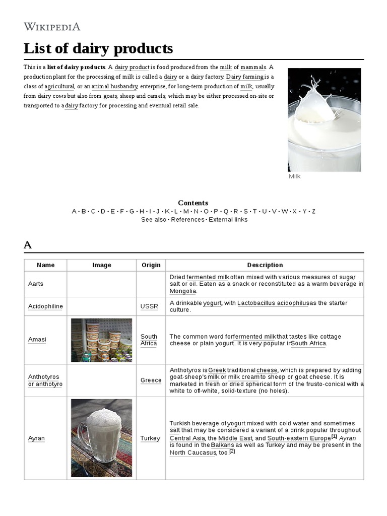 list-of-dairy-products-pdf-yogurt-cream