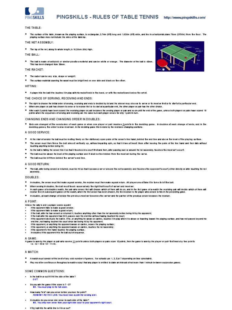 Ping Skills Table Tennis Rules PDF Table Tennis Hobbies